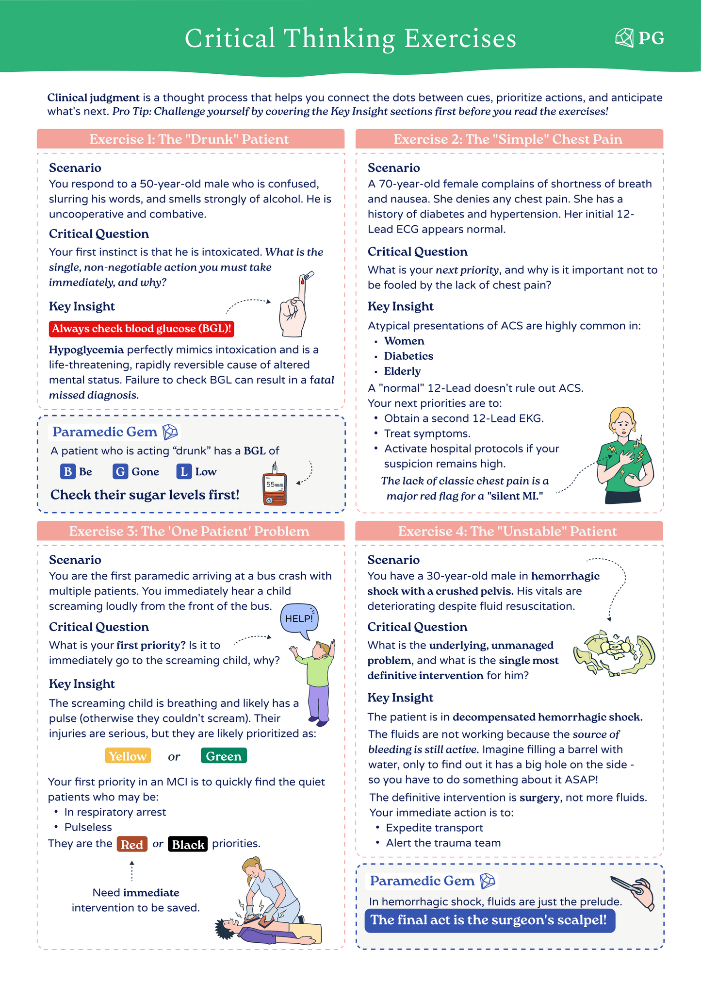 Clinical Judgement & Decision-Making - Paramedic & EMS