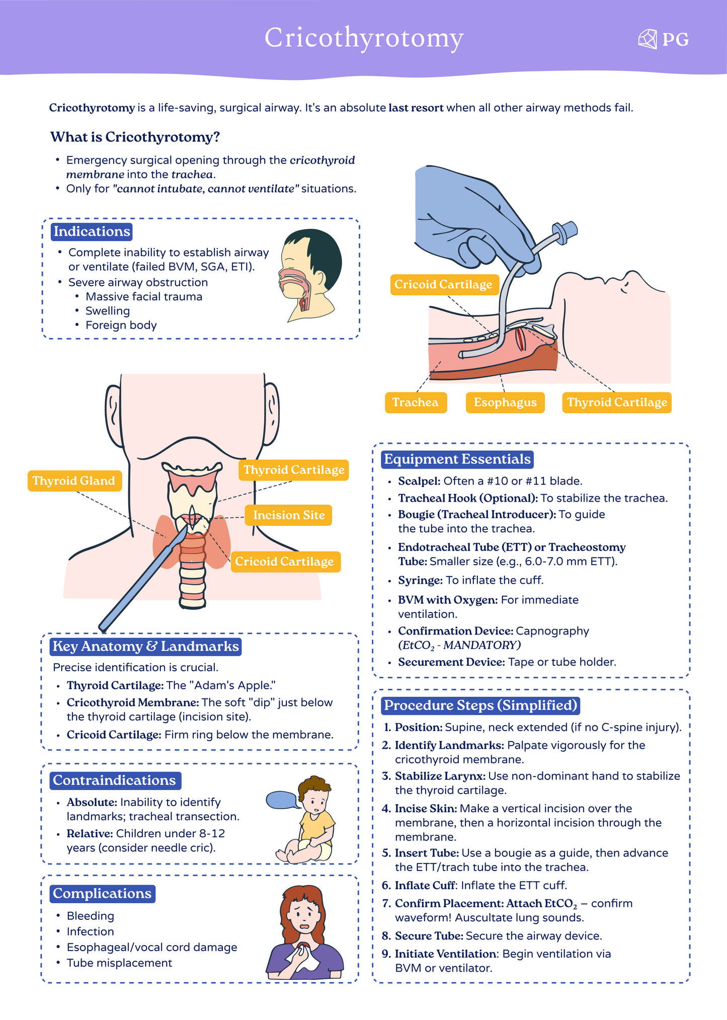 Airway, Respiration & Ventilation - Paramedic & EMS