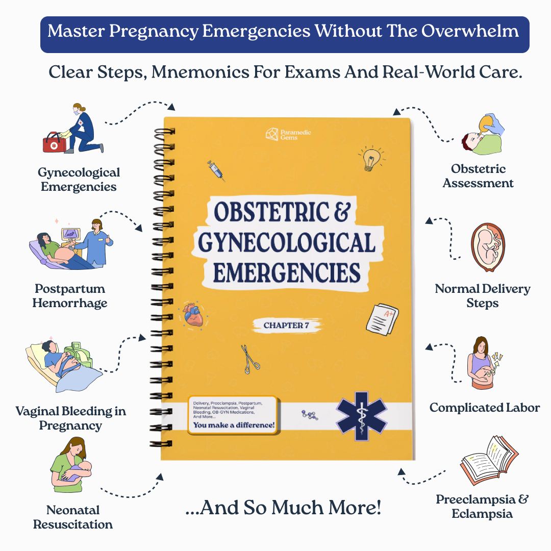 Obstetric & Gynecological Emergencies - Paramedic & EMS