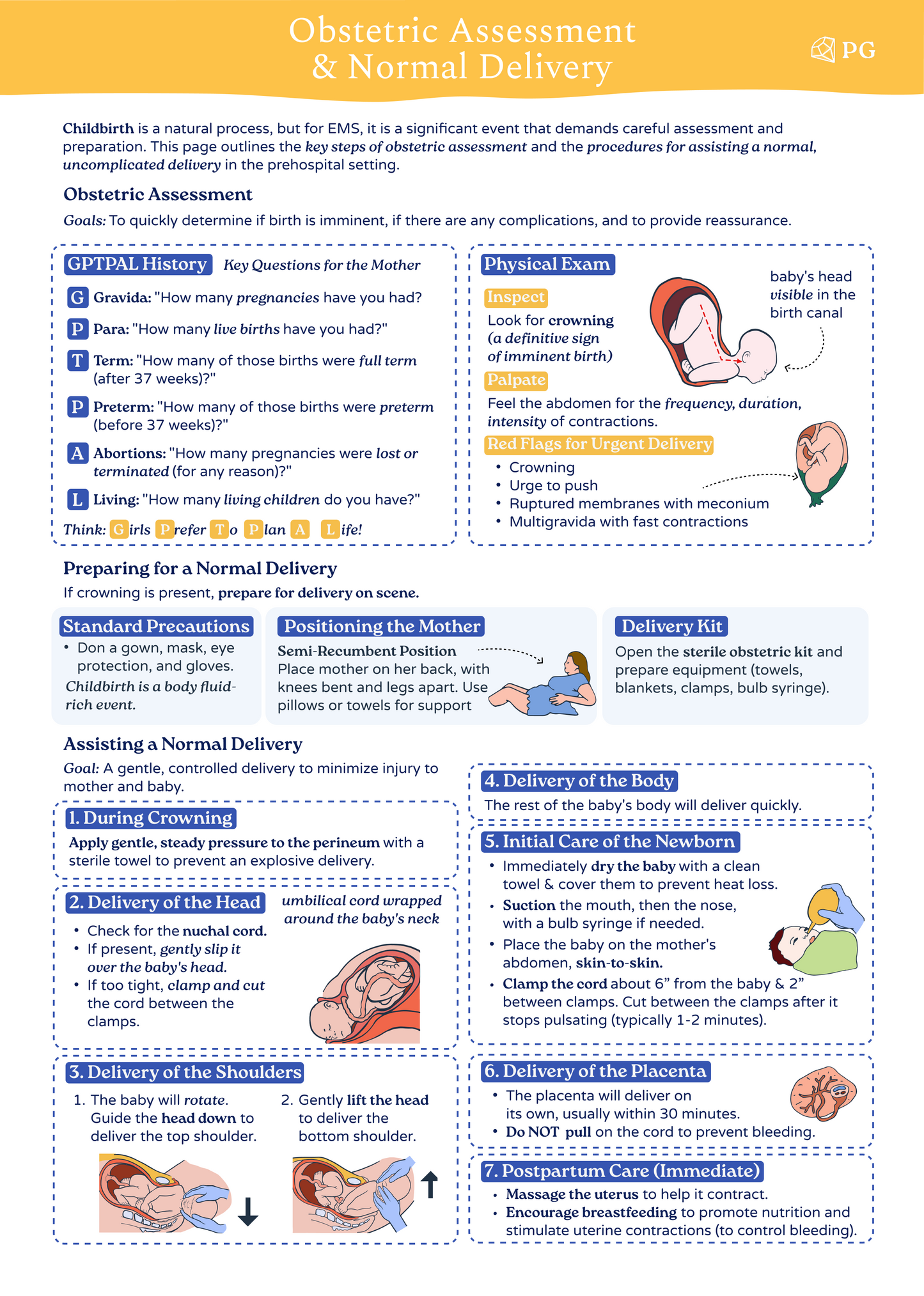 Obstetric & Gynecological Emergencies - Paramedic & EMS