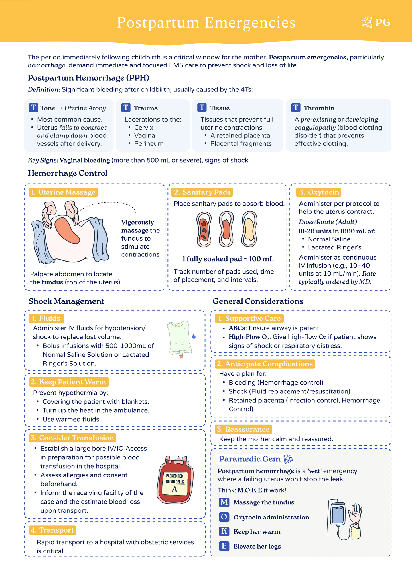 Obstetric & Gynecological Emergencies - Paramedic & EMS