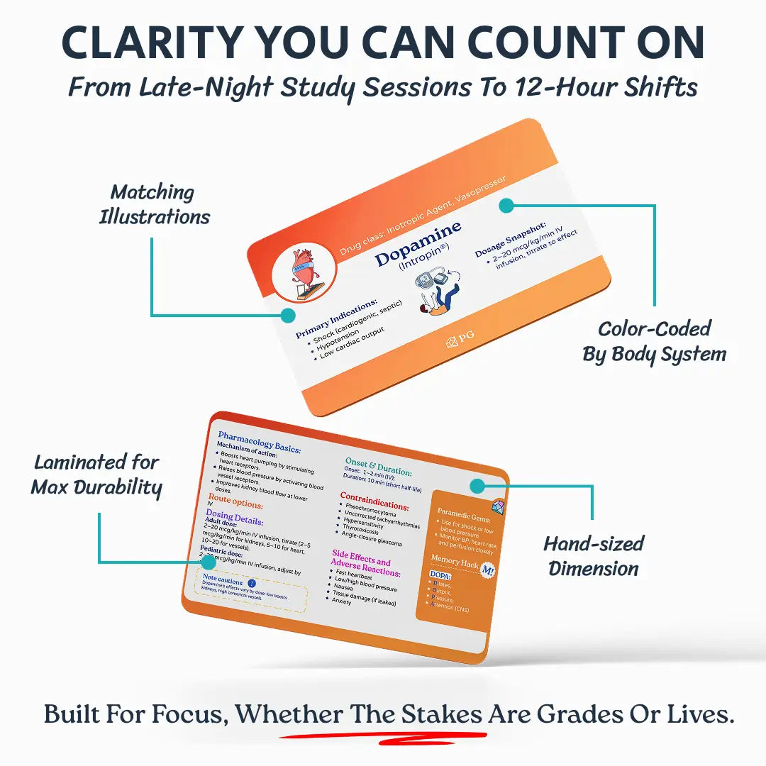 Pharmacology Flashcards - Paramedic & EMS Success Flashcards