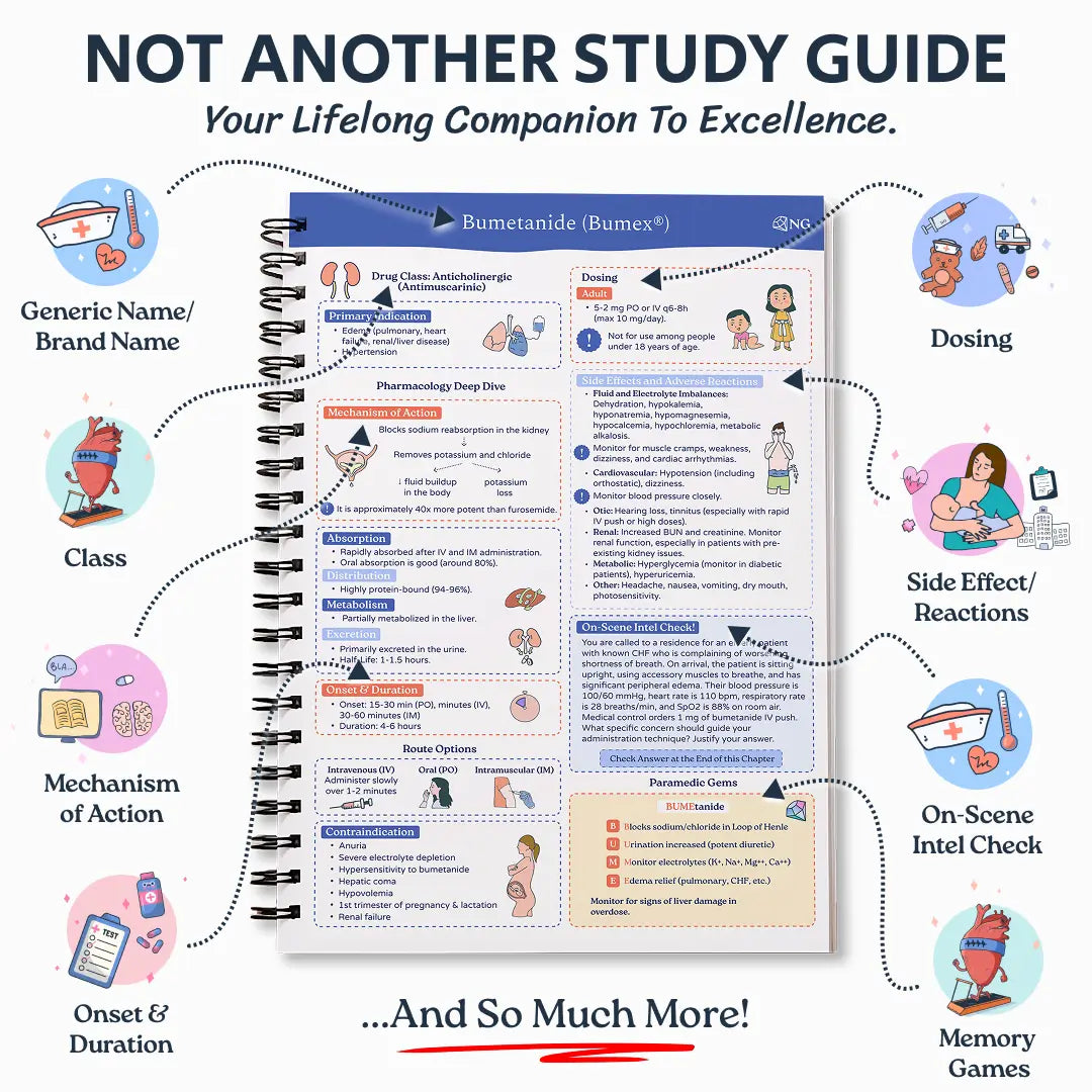 The Complete Paramedic & EMS Meds Practice Workbook