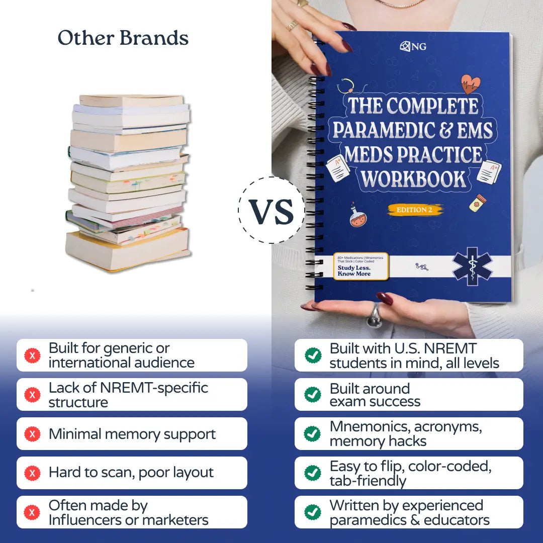 The Complete Paramedic & EMS Meds Practice Workbook