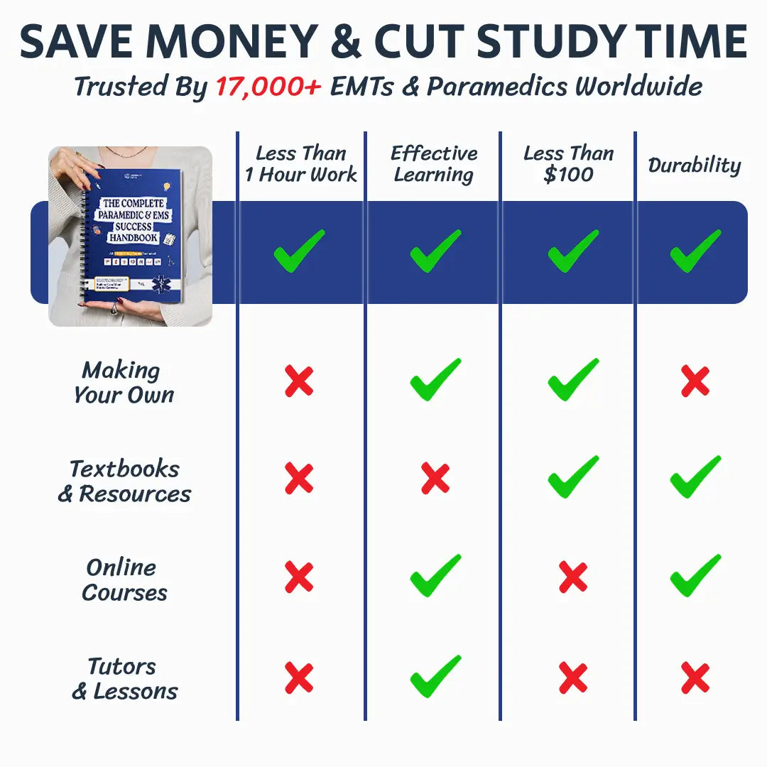 The Complete Paramedic & EMS Success Handbook