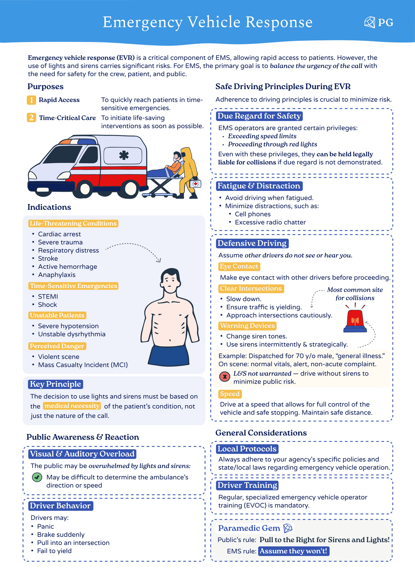 EMS Operations & Systems - Paramedic & EMS