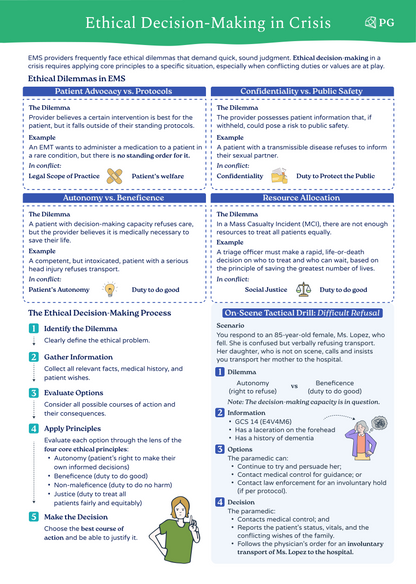 Clinical Judgement & Decision-Making - Paramedic & EMS