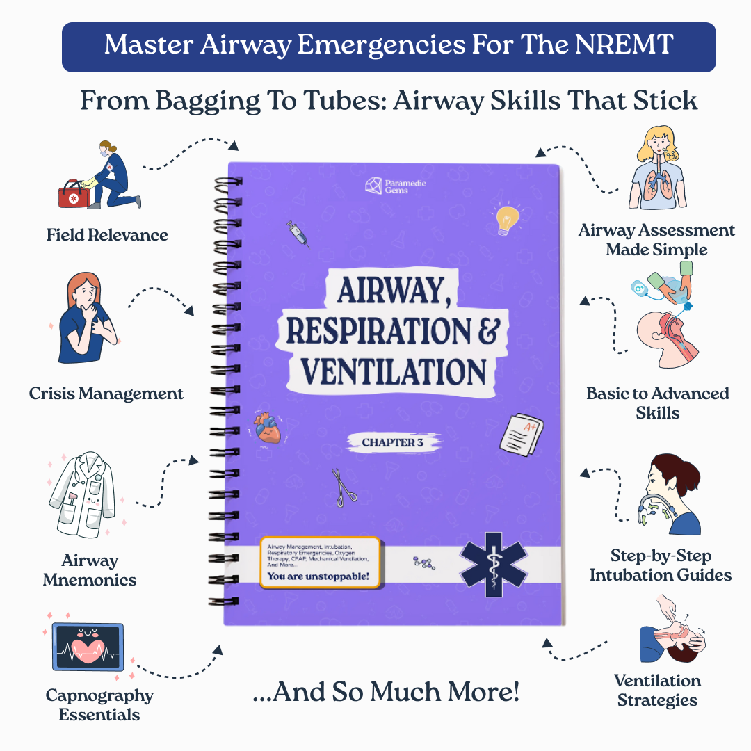 Airway, Respiration & Ventilation - Paramedic & EMS