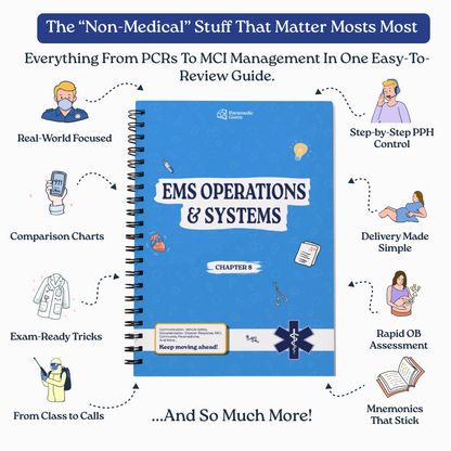 EMS Operations & Systems - Paramedic & EMS